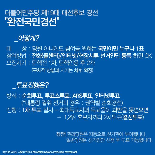 더민주 경선에 많이 참여해서 역선택 막자! | 인스티즈