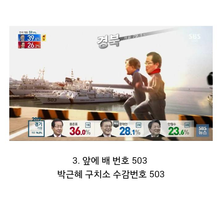 SBS 개표 방송 속 이스터 에그 3가지 .jpg | 인스티즈
