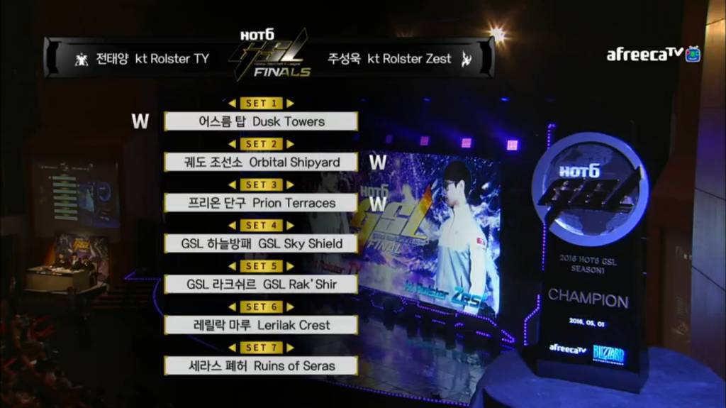 [스타2] GSL 2016 시즌1 결승 전태양 vs 주성욱 3세트까지 진행된 현재 상황 | 인스티즈