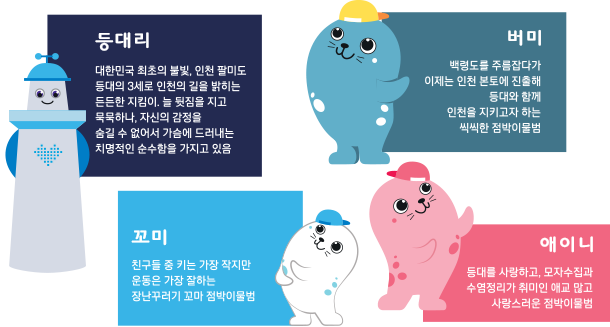 우리 동네 캐릭터 대상! 당신의 최애캐에 투표하세요! | 인스티즈