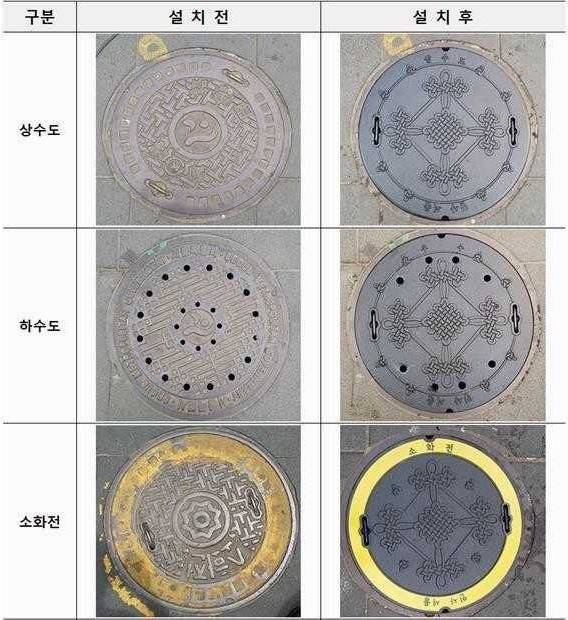 달라지는 서울시 맨홀뚜껑 | 인스티즈