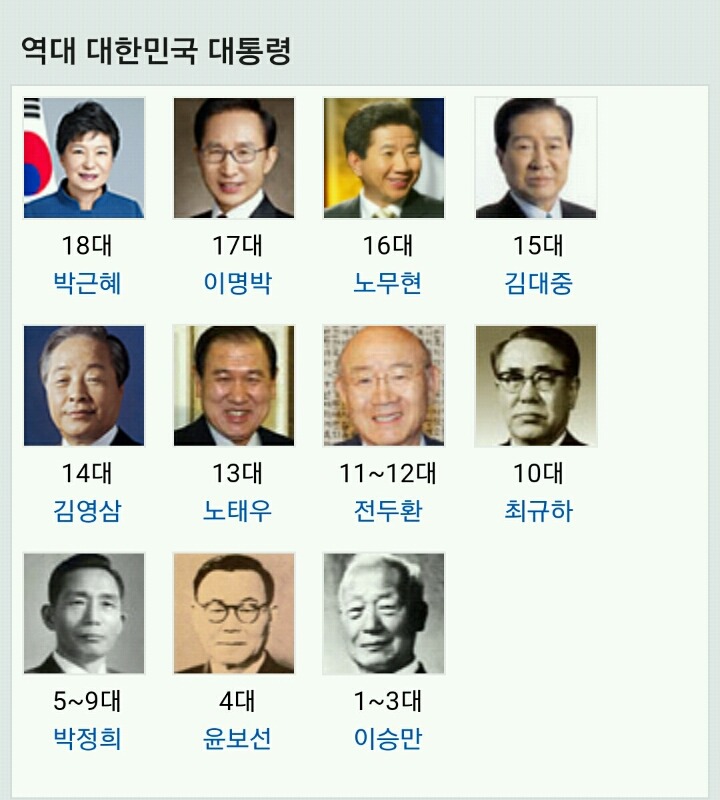 여자대통령이여서 망한거라는 사람들 논리 | 인스티즈