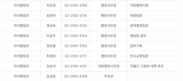 가임기go 항의하는 방법 | 인스티즈