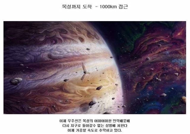 우주공포) 인간이 목성에 갈수없는 이유 | 인스티즈