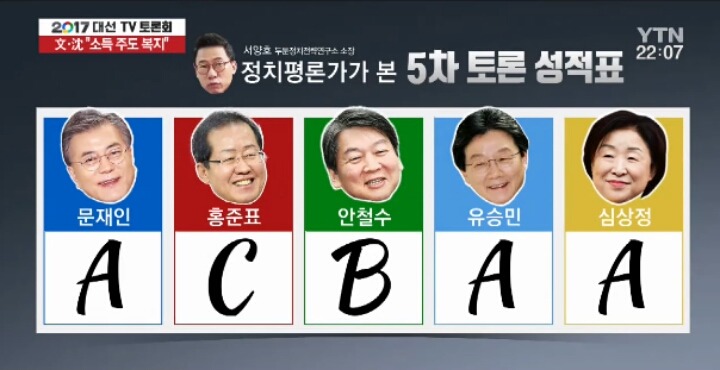 정치 평론가가 본 5차 토론 성적표.JPG | 인스티즈