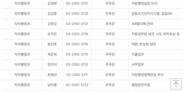 가임기go 항의하는 방법 | 인스티즈