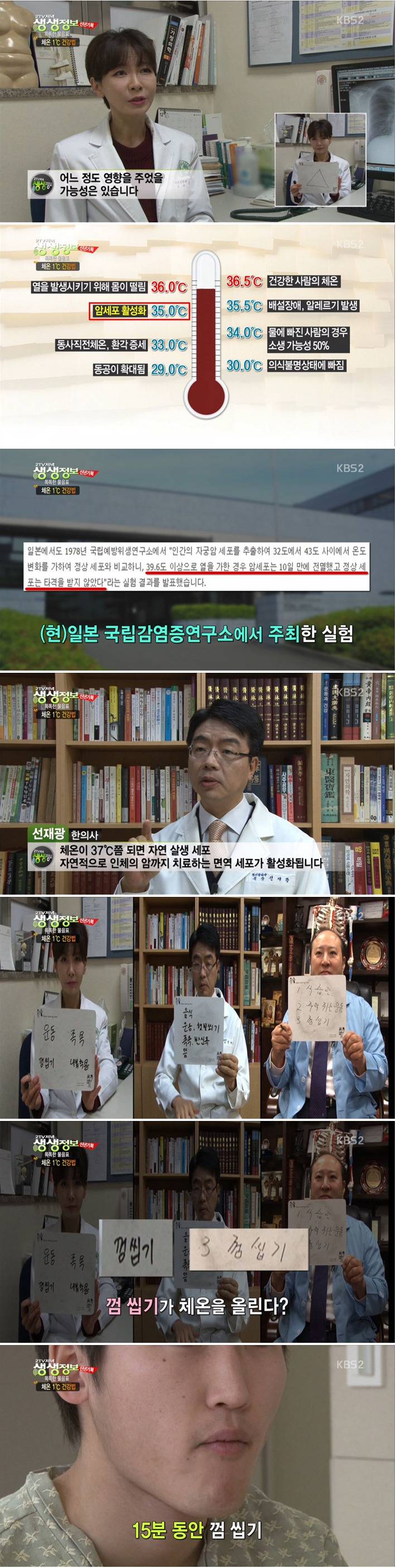 적정 신체온도의 중요성 (스크롤 압박) | 인스티즈