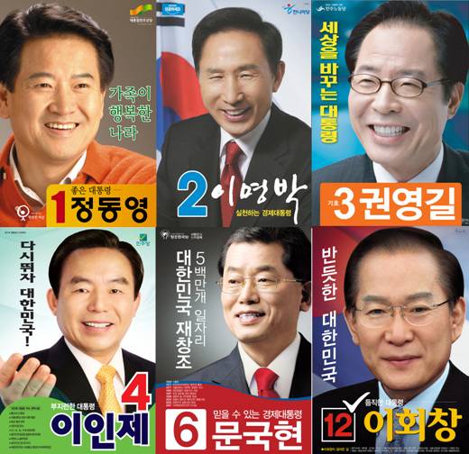 2007년 정권교체가 된 대통령선거 | 인스티즈