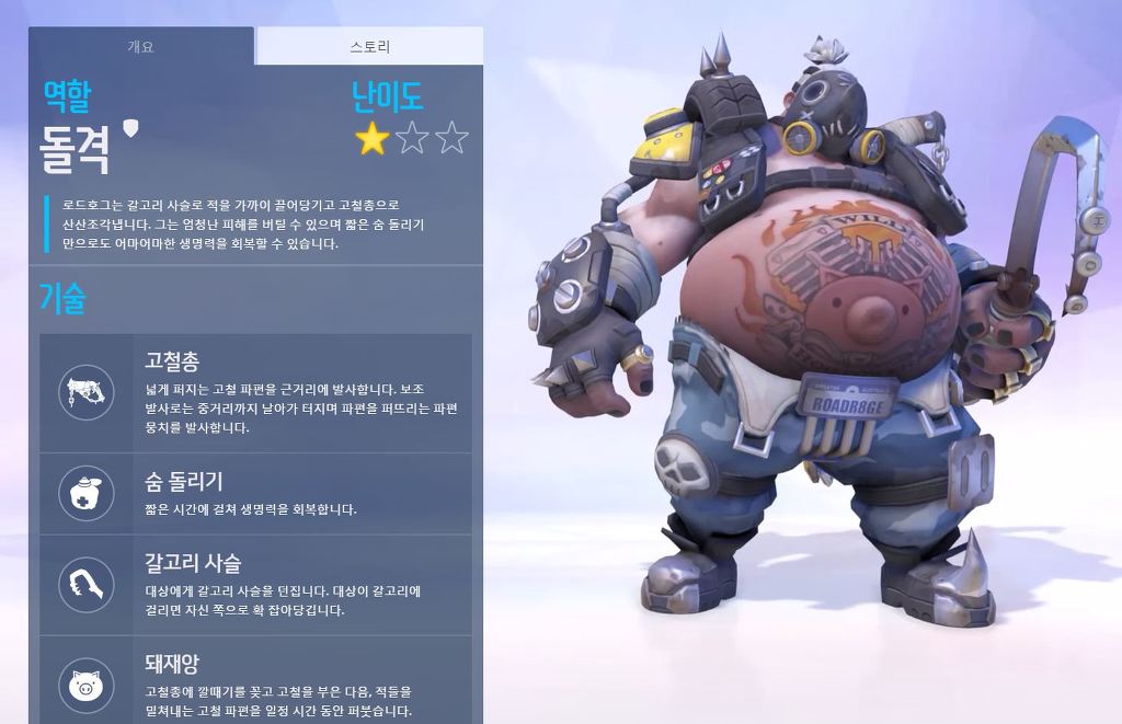 오버워치 할때 만나면 스트레스 받는 4명 | 인스티즈