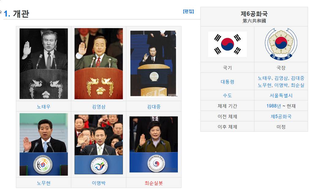 나무위키 상황 | 인스티즈