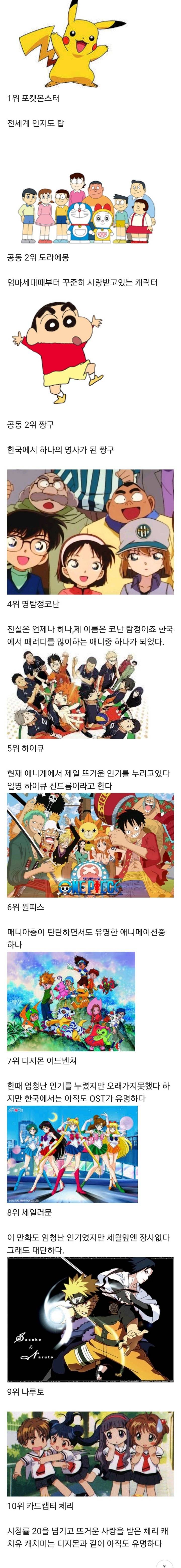 현재 한국에서 제일 유명한 일본 애니메이션 TOP10..jpg | 인스티즈