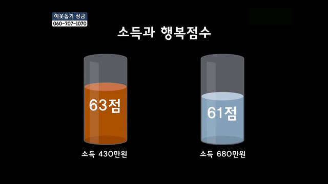 당신들의 행복에 대한 기준은 무엇인가요?.jpg | 인스티즈