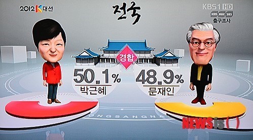 치열했던 지난 대선 현장.jpg | 인스티즈