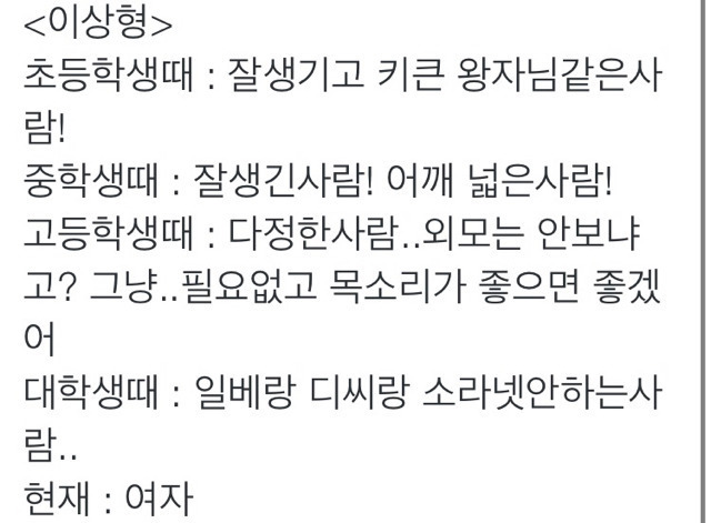 점점 바뀌는 여자들의 이상형 | 인스티즈