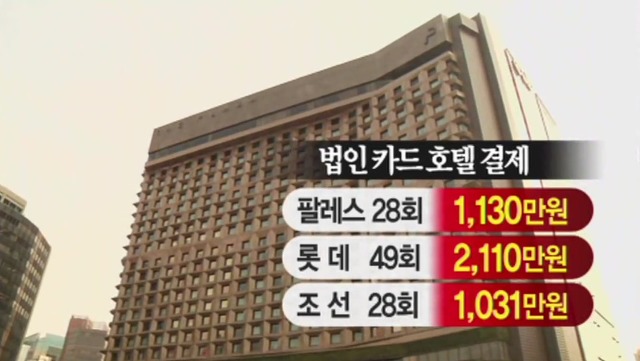 김재철 전 MBC사장의 남다른 (법인)카드 씀씀이.jpg | 인스티즈