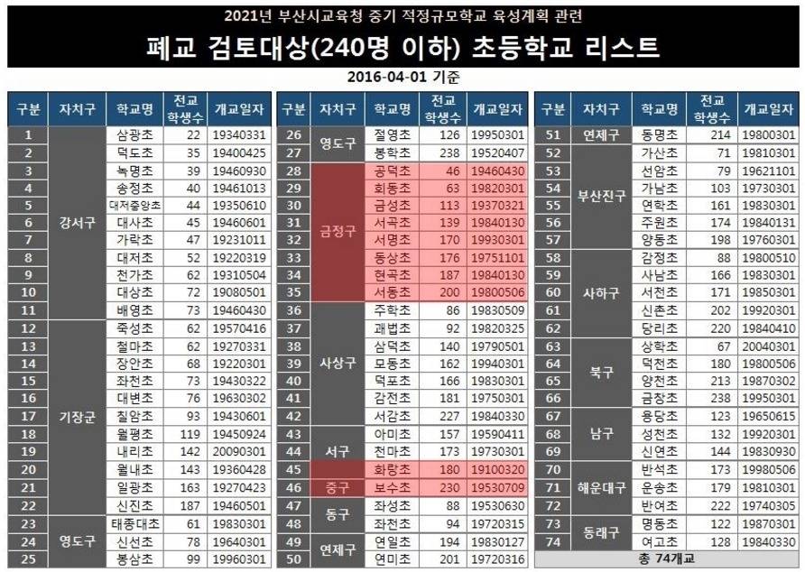 instiz