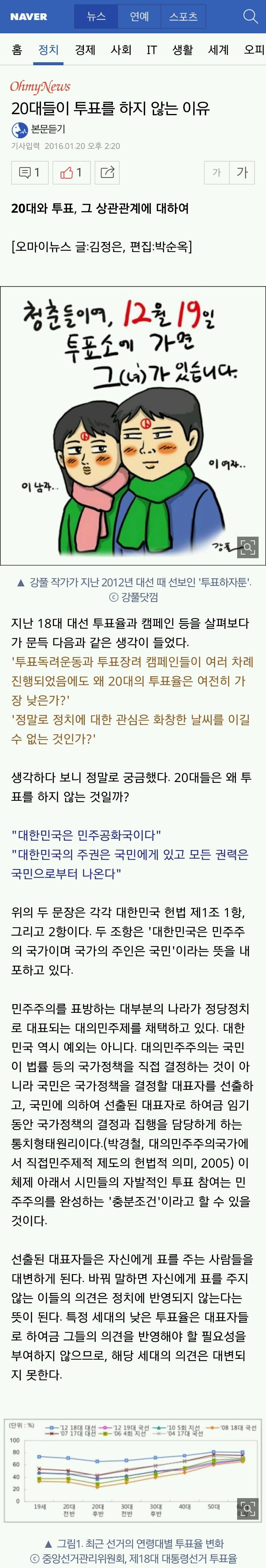 20대들이 투표를 하지 않는 이유 | 인스티즈