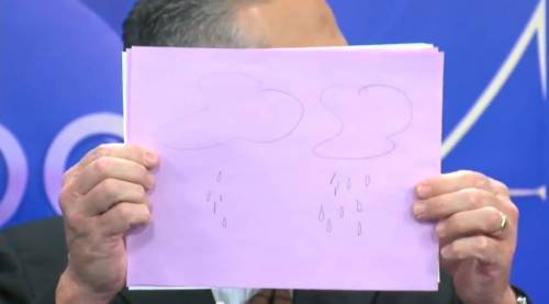 미국의 일기예보 | 인스티즈