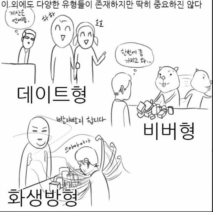 편의점 손님들 유형 | 인스티즈