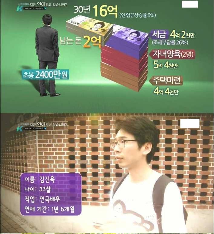 반도의 흔한 젊은 층들.jpg | 인스티즈