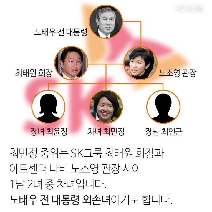 금수저 내려놓고 입대한 재벌가 엄친딸ㄷㄷㄷ | 인스티즈