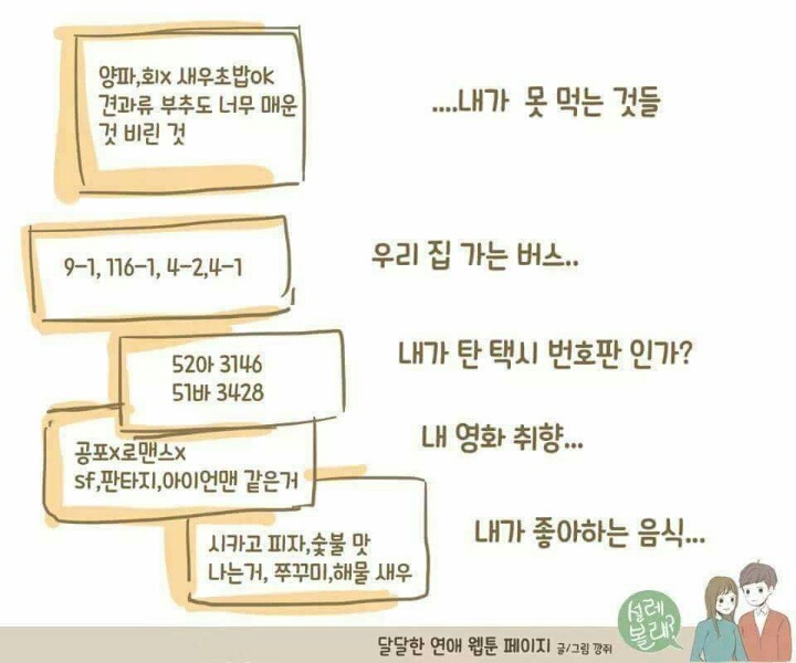 남자친구 휴대폰 몰래 본 여자친구.jpg | 인스티즈