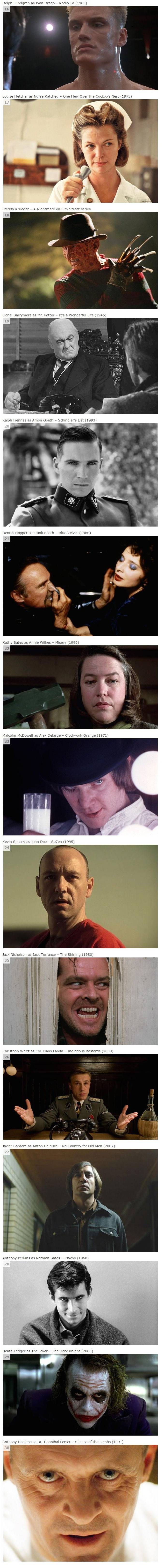 해외 영화팬들이 뽑은 최고의 악역들 | 인스티즈