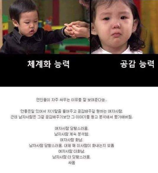 연인들이 싸울수 밖에 없는 이유 | 인스티즈