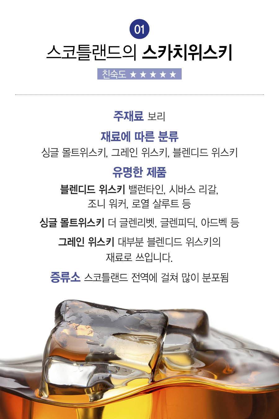 아는 만큼 보이는 위스키의 품격 | 인스티즈