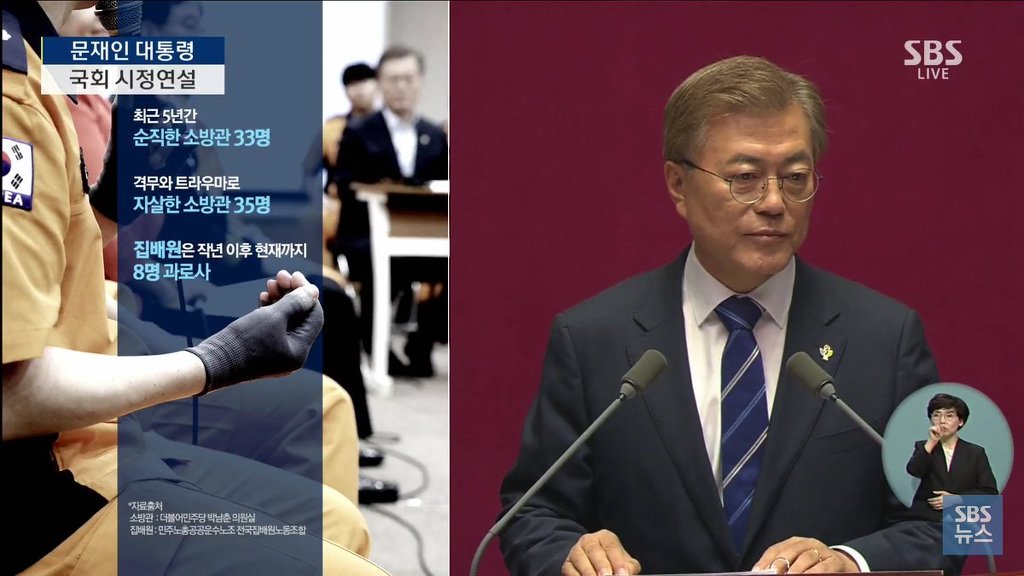 문재인 대통령 국회연설 주요내용 | 인스티즈