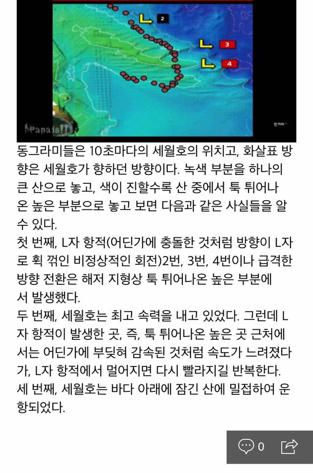 세월호 고의침몰 가능성 증거 (파파이스 요약) | 인스티즈