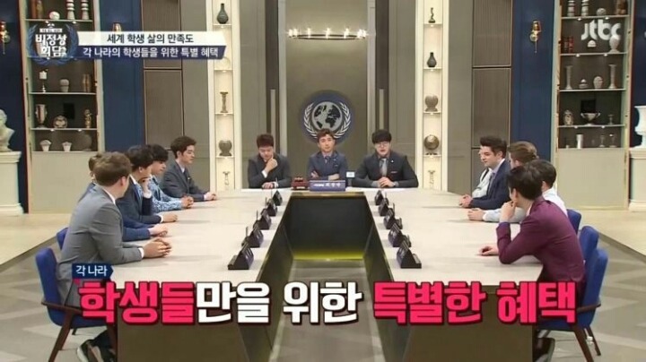 세계 각국의 학생 혜택 | 인스티즈