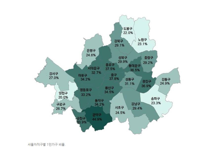 서울시 자치구별 1인가구 비율 | 인스티즈