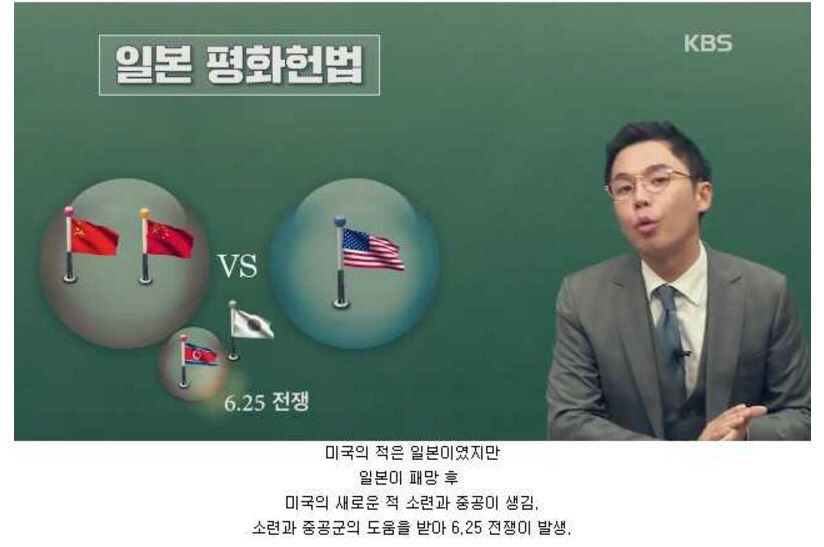 [역사/정치관련] 일본에 대해 알아야할 상식3가지 | 인스티즈