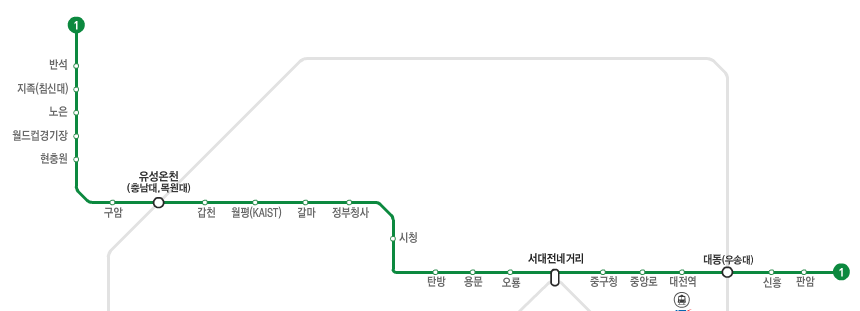 서울에 비해서 무쟈게 간단한 지하철 노선.jpg | 인스티즈