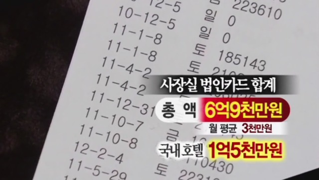 김재철 전 MBC사장의 남다른 (법인)카드 씀씀이.jpg | 인스티즈