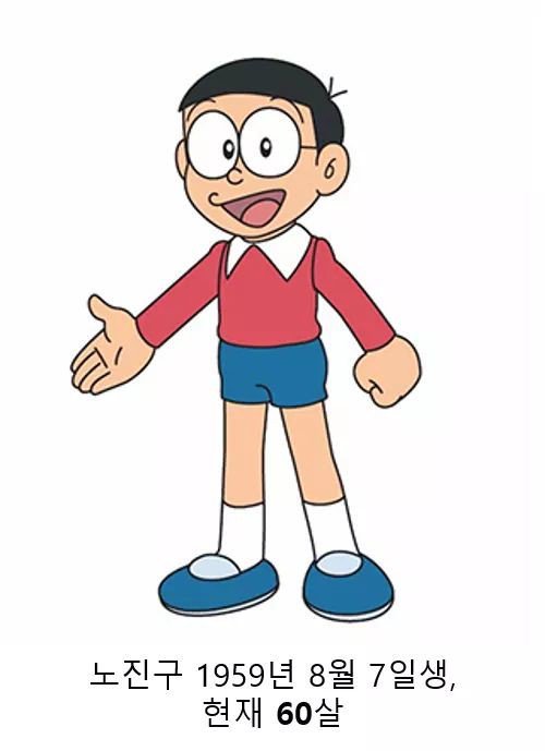 만화캐릭터들 2018년 기준 연세.jpg | 인스티즈