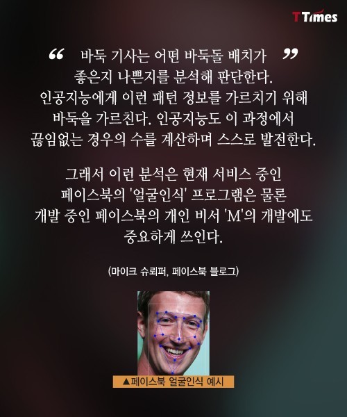 구글과 페이스북의 바둑 대결 | 인스티즈