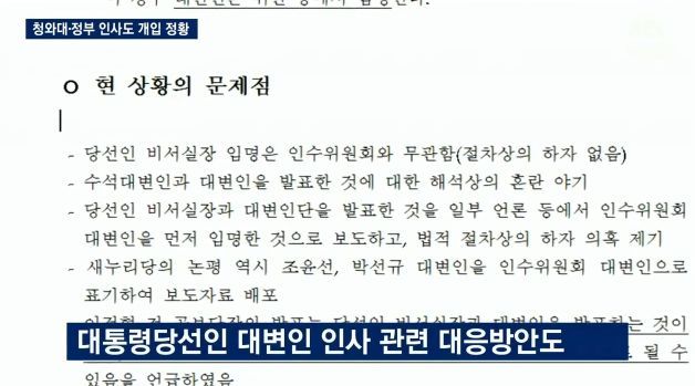  뉴스룸 최순실 청와대 인사개입+국가안보 각종 정책 사전 보고 받아 | 인스티즈