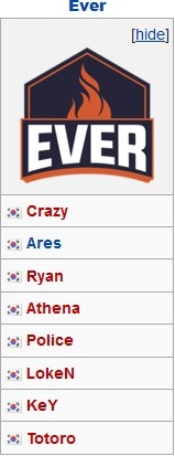 [LOL] 오늘자 네이버 케스파컵 2015 8강 매치업 | 인스티즈