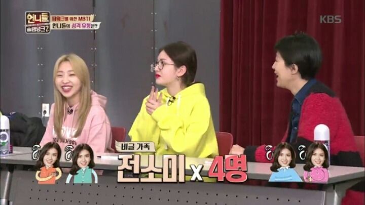 성격테스트에서 내향지수 0점 나온 홍진영 전소미 | 인스티즈