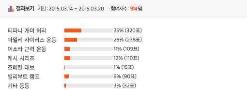 1000명의 여시들이 직접 뽑아준 효과 개쩌는 다이어트 영상 1위........(운동 뽐뿌) | 인스티즈