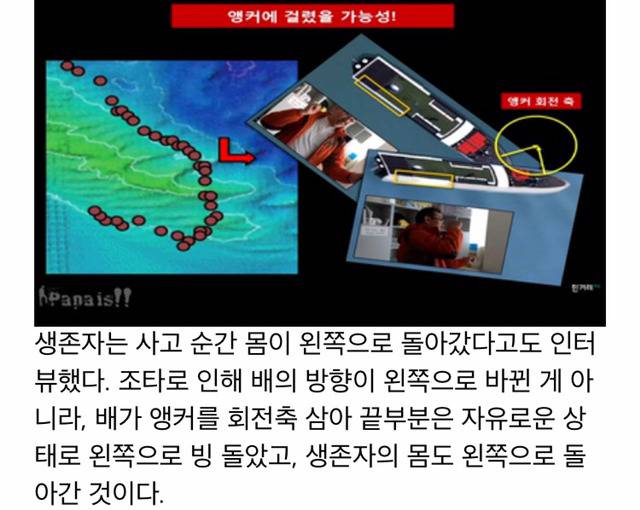 세월호 고의침몰 가능성 증거 (파파이스 요약) | 인스티즈