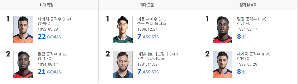 의문의 트와이스 더비 | 인스티즈