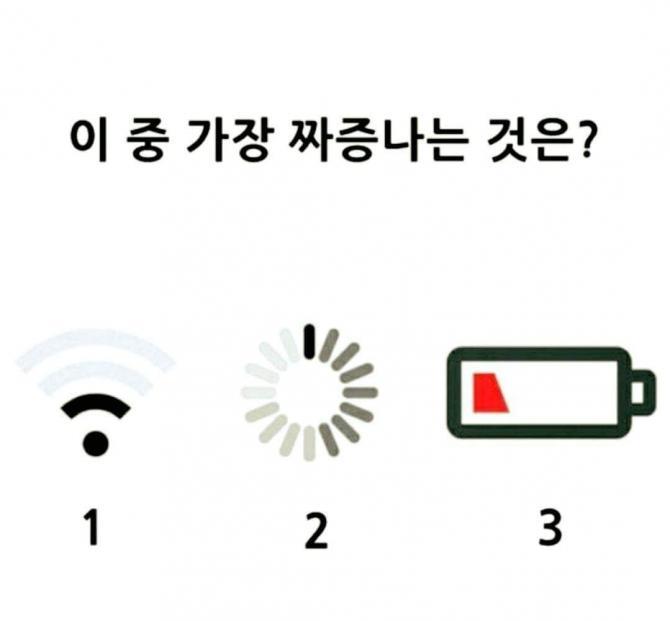 이 중 가장 짜증나는 것은... | 인스티즈