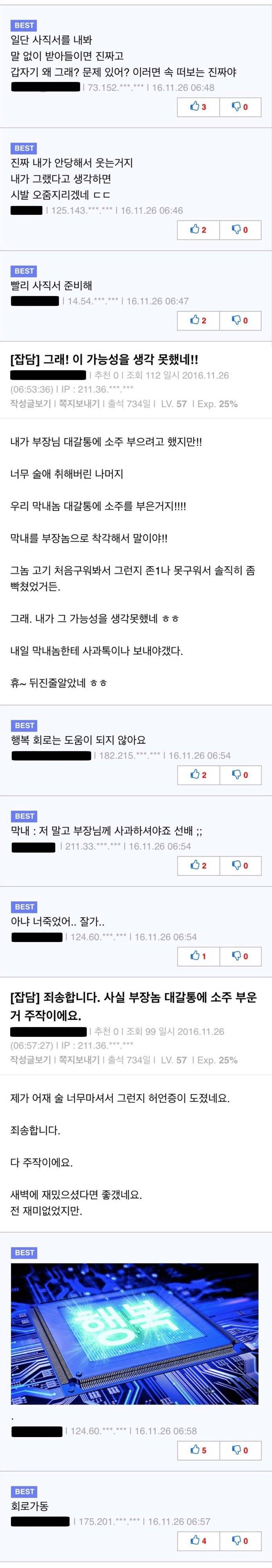 취해서 부장님 머리통에 소주 붓고....jpg | 인스티즈