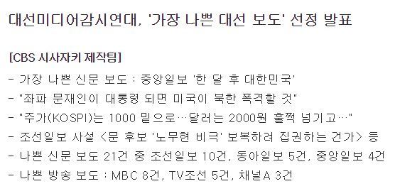 이런 보도들 속에서 문재인은 어떻게 대통령이 됐나? | 인스티즈