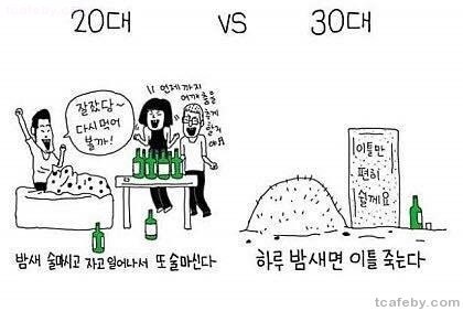 20대 vs 30대 | 인스티즈
