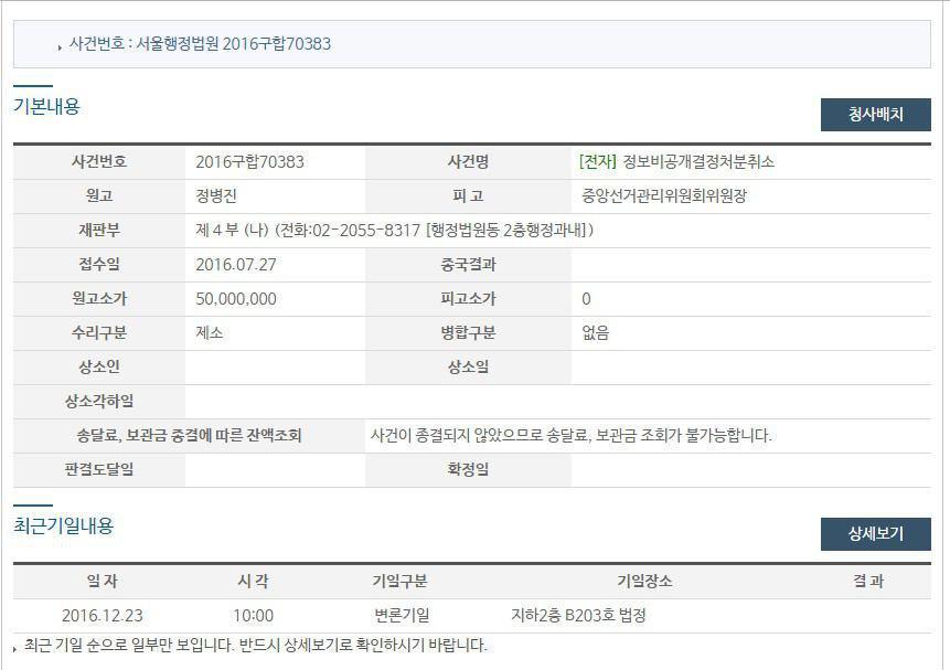 어쩌면 박근혜 - 최순실 게이트는 그냥 커피였을지도 모른다 | 인스티즈