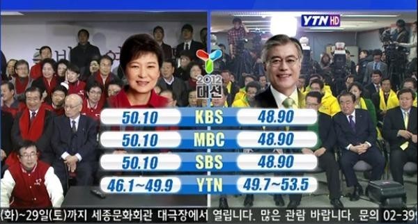 치열했던 지난 대선 현장.jpg | 인스티즈